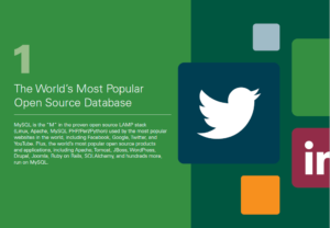 MySQL is World's Most Popular Open Source Database
